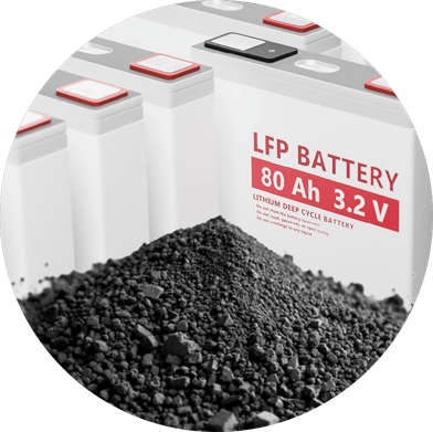 LFP battery materials and cells